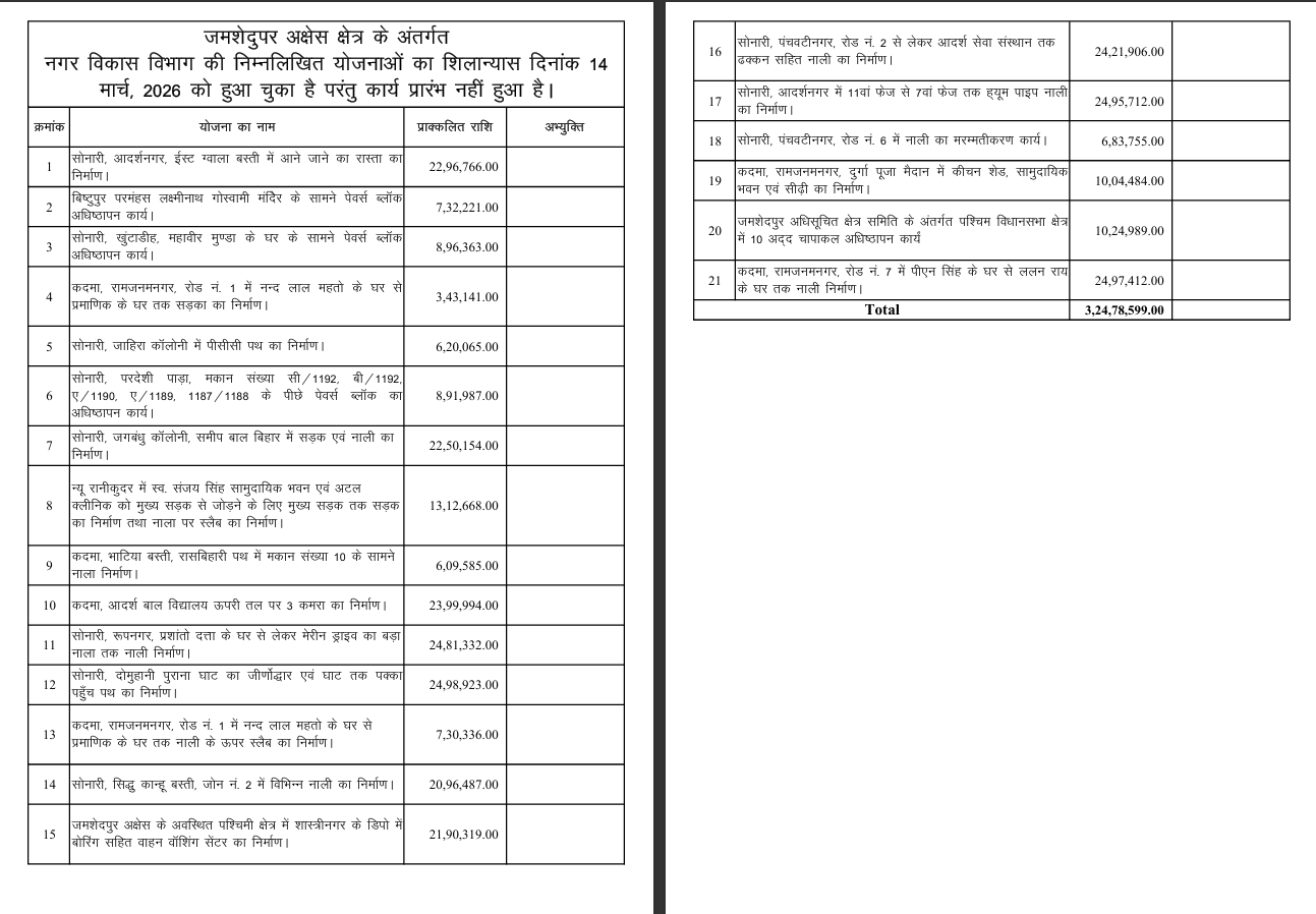 Ranchi Express